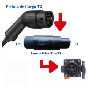 Convertidor para cargar vehículos eléctricos de tipo 2 a tipo 1